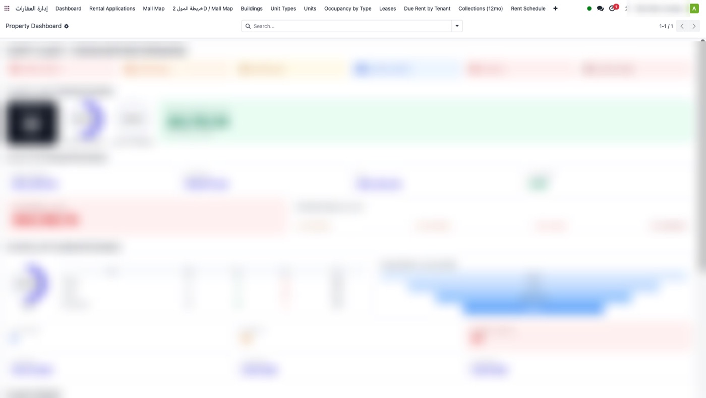 Executive finance dashboard built in Odoo